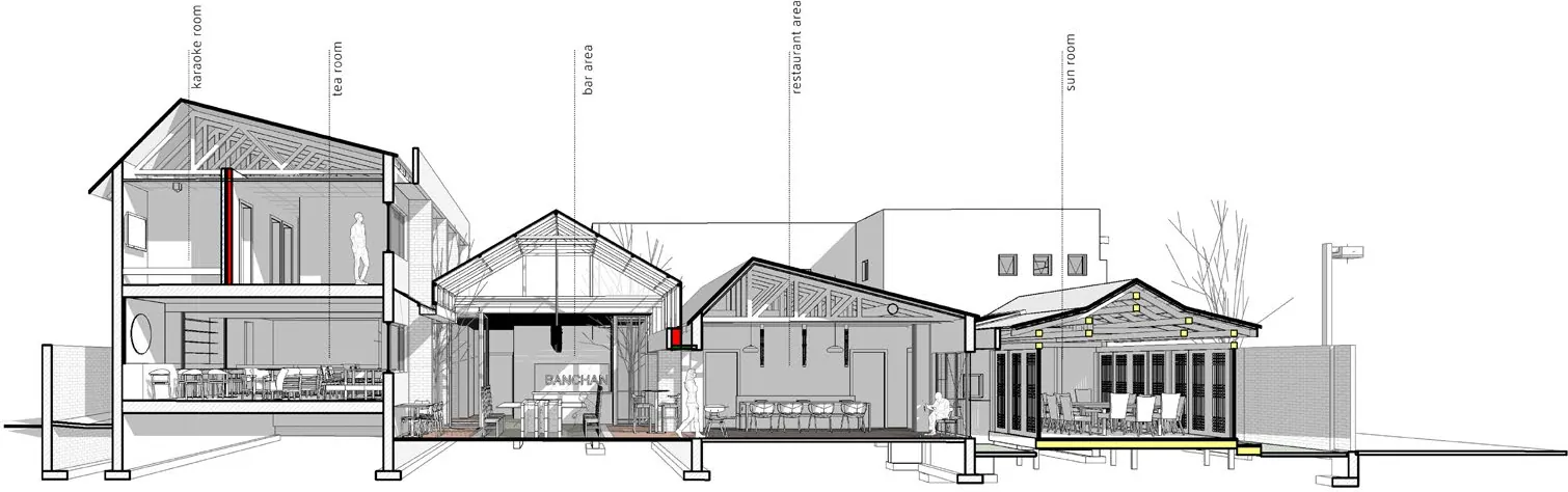 Long section through Banchan: karaoke room, tea room, bar area, restaurant area and sun room under pitched timber roofs